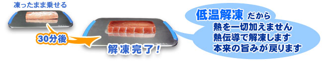 解凍名人なら低温解凍だから熱を一切加えません熱伝導で解凍します本来の旨みが戻ります